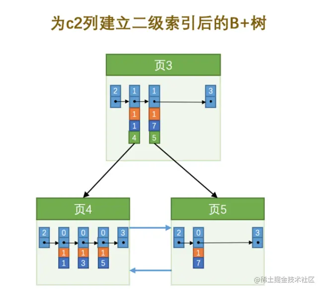 image-20230617065509902