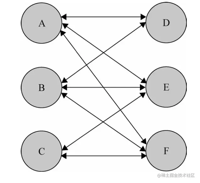 image-20220410101825652