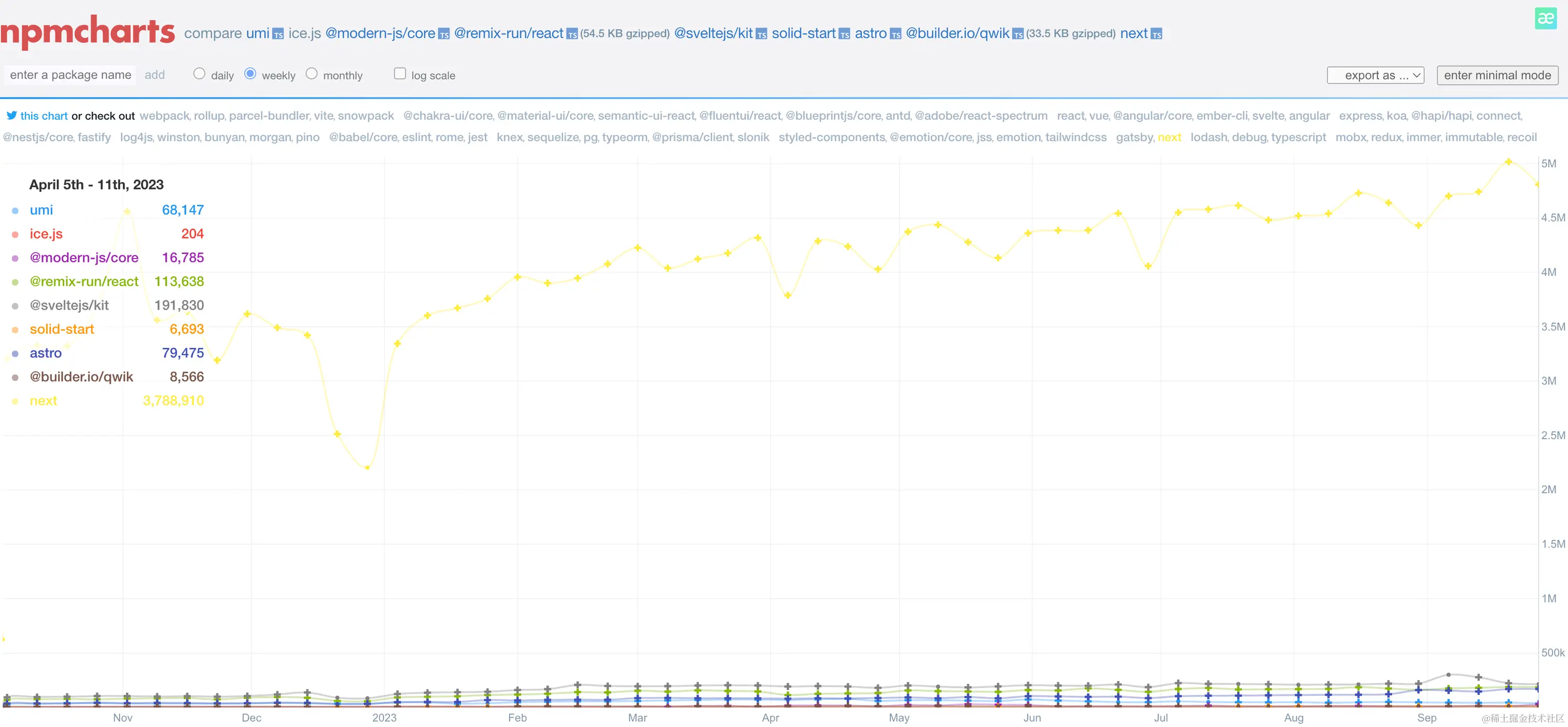 image-20231004170531857