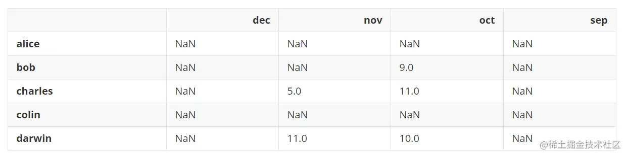 image-20220411213426026