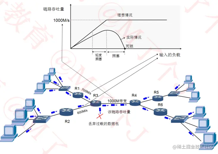 image-20220909153709804