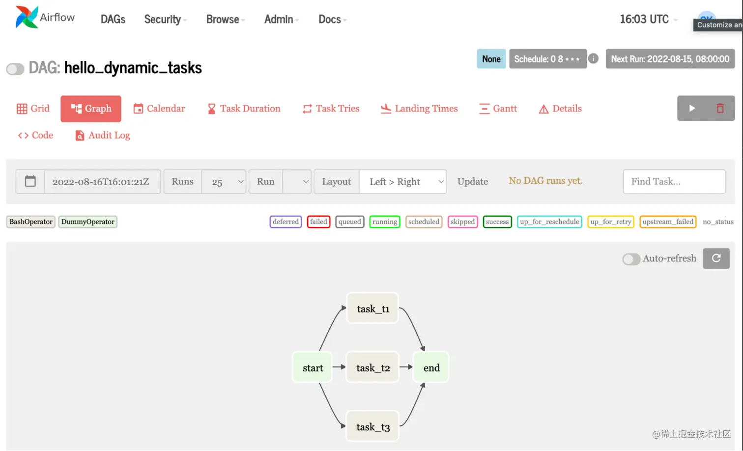Flow diagram showing the tasks start, task 1, task 2, task 3, and end. Tasks 1,2, and 3 are parallel.