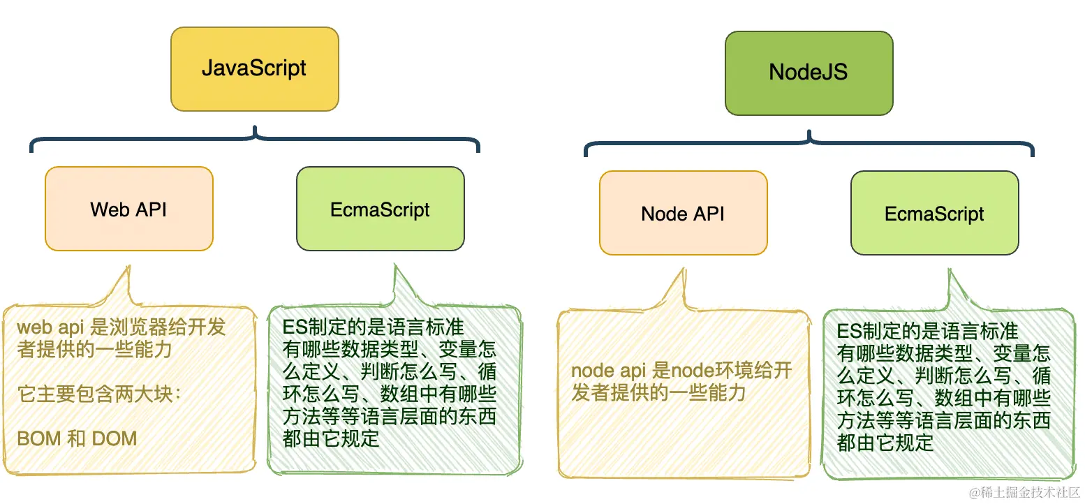 image-20210423130904669