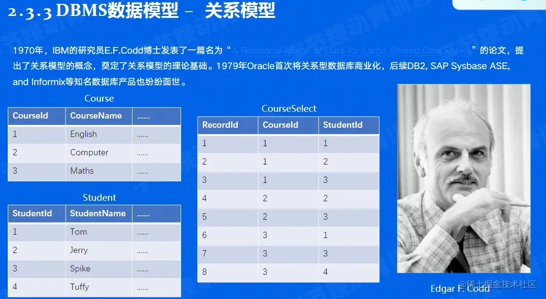 image-20220604223628273