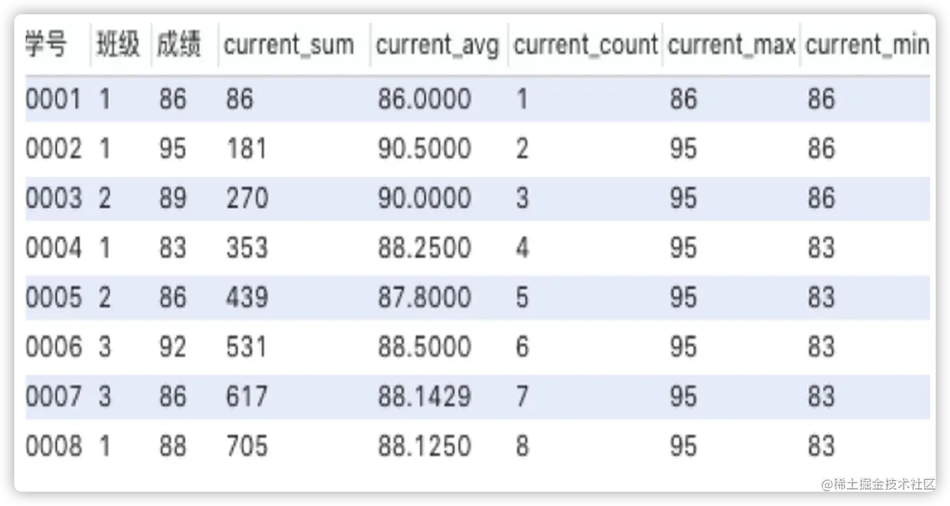 image-20211107213844981