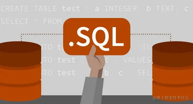 SQL告警，执行时间长？教你写一手好SQL！
