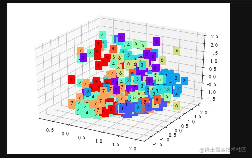 image-20210626173213884