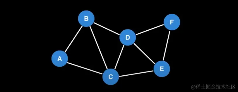undirected_graph.png