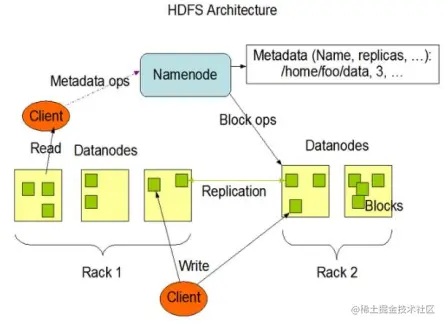 image-20210310144047611