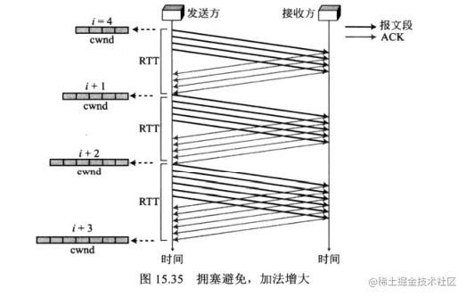 image-20210202140034673.png