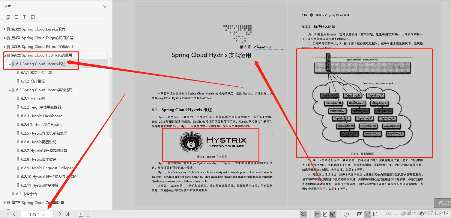 超赞！阿里、腾讯、京东大牛鼎力推荐SpringCloud笔记