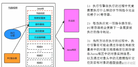 image-20210307102512749