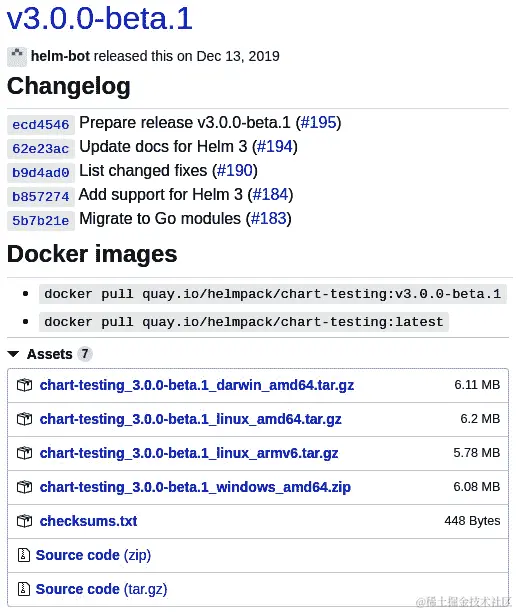 图 6.5 - GitHub 上的图表测试发布页面