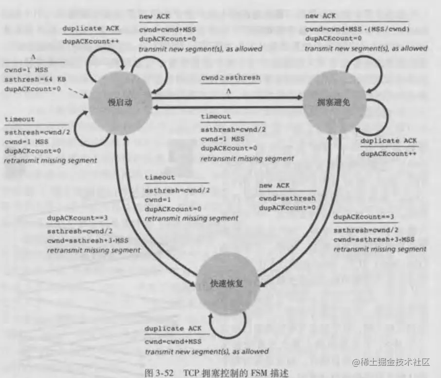 image-20221210140140415