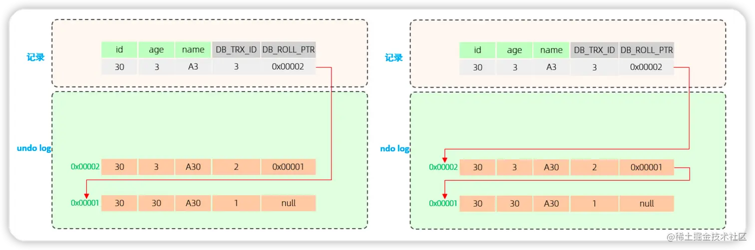 image-20220708235350432