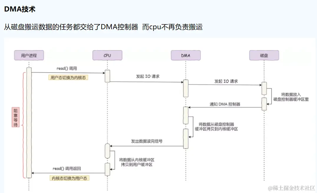 image-20230219001837964