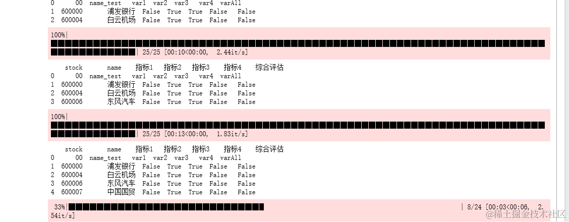 Python 量化分析——基本面选股模型