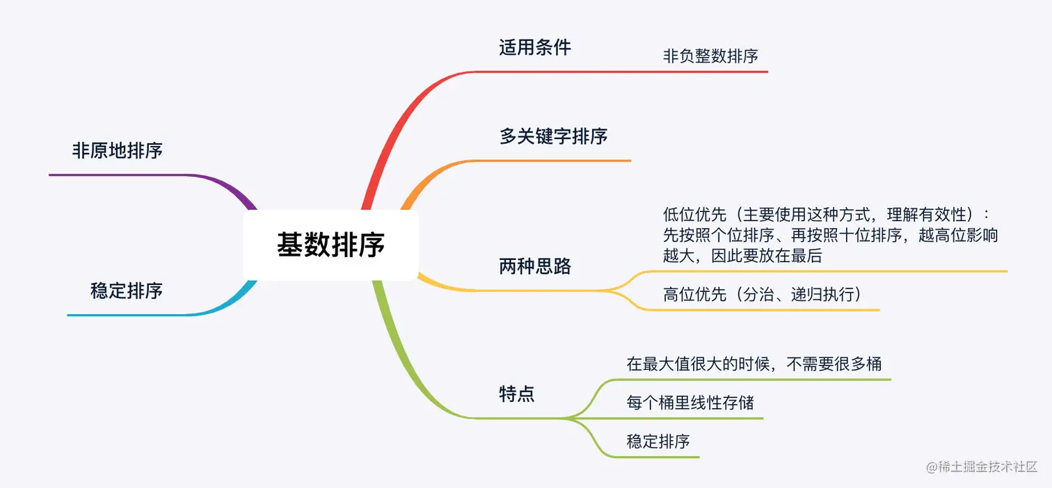 image-20200722143255898