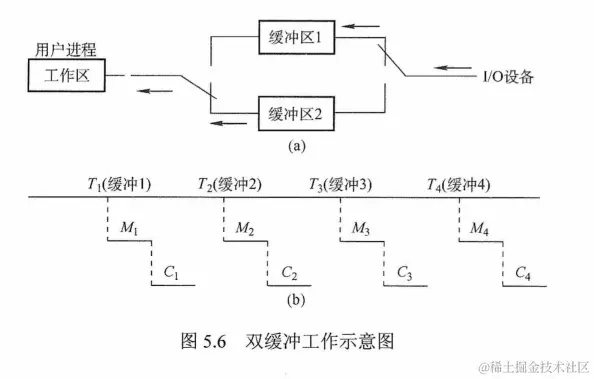 image-20220808104556190