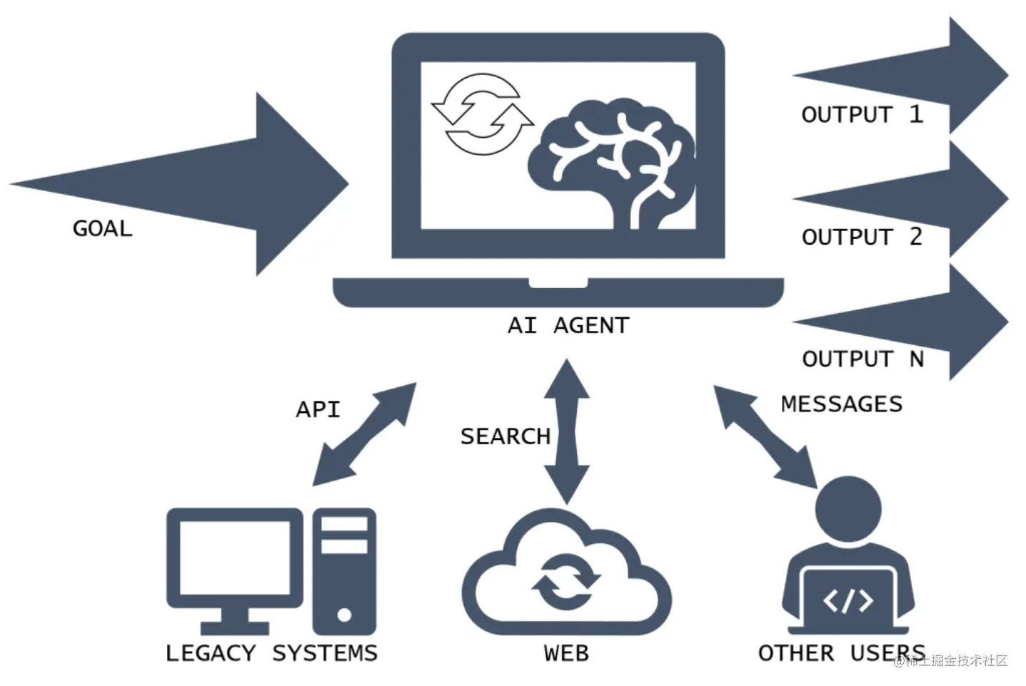 image-20230809154826933