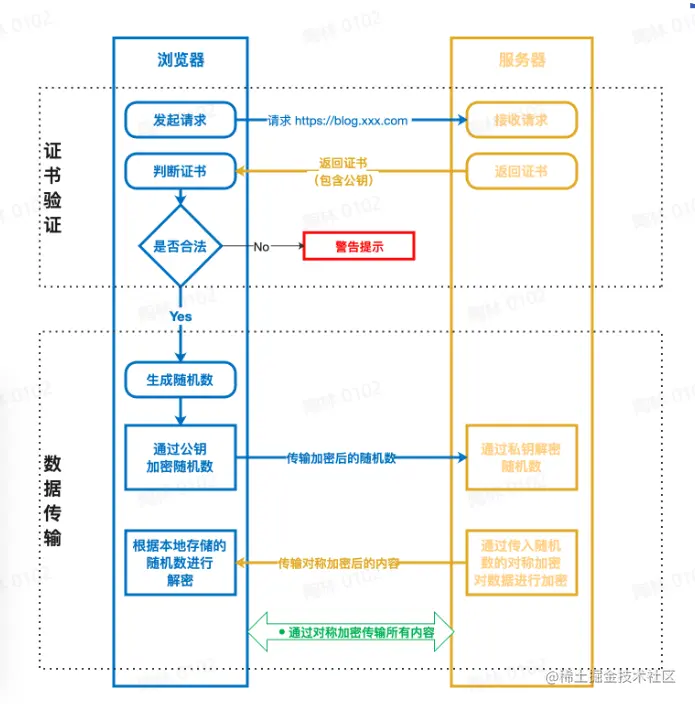 image-20230805145208080