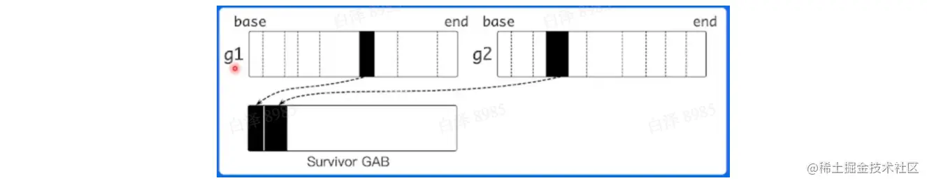 image-20220514125424323