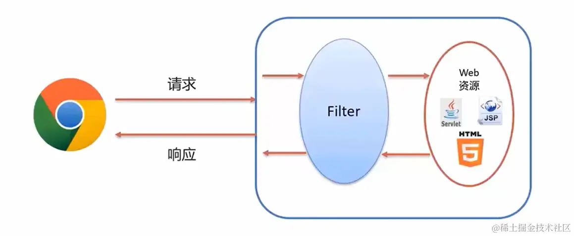 image-20220916165132403