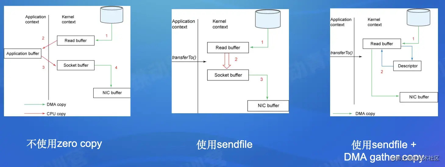 截屏2022-07-31 14.09.39.png