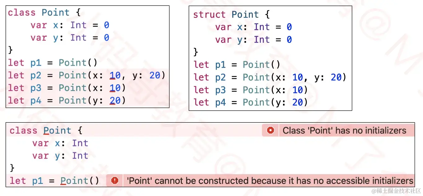 没有自动生成初始化器