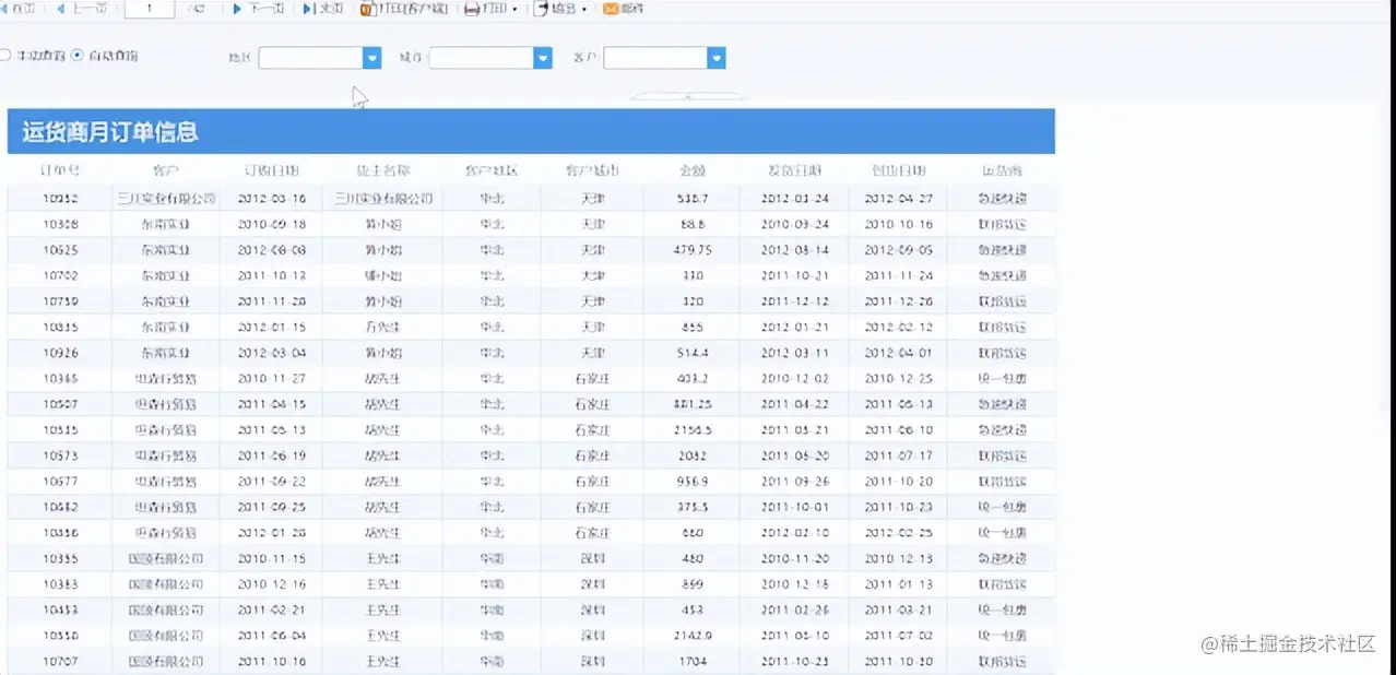 不懂老板要什么，你做再多报表也没人看！文末有福利