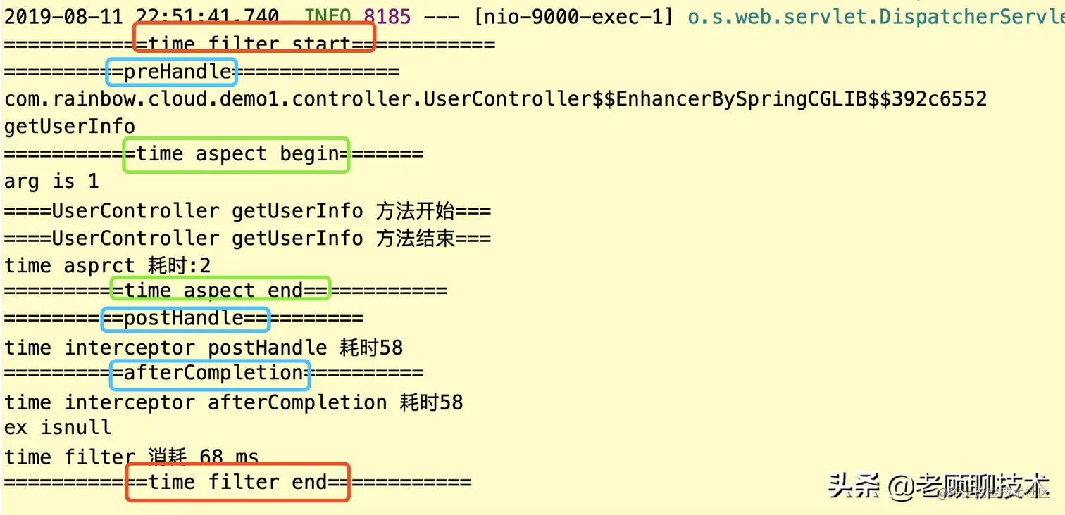 阿里二面：filter、interceptor、aspect应如何选择？很多人中招