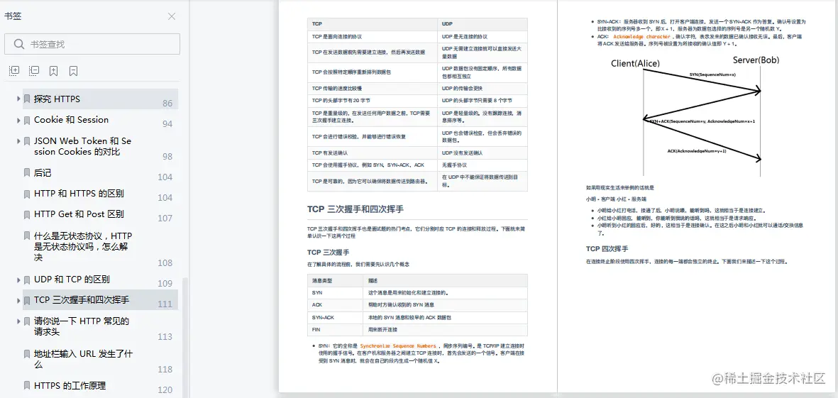 来自阿里的图解计算机、网络、操作系统PDF，竟在GitHub点赞最高