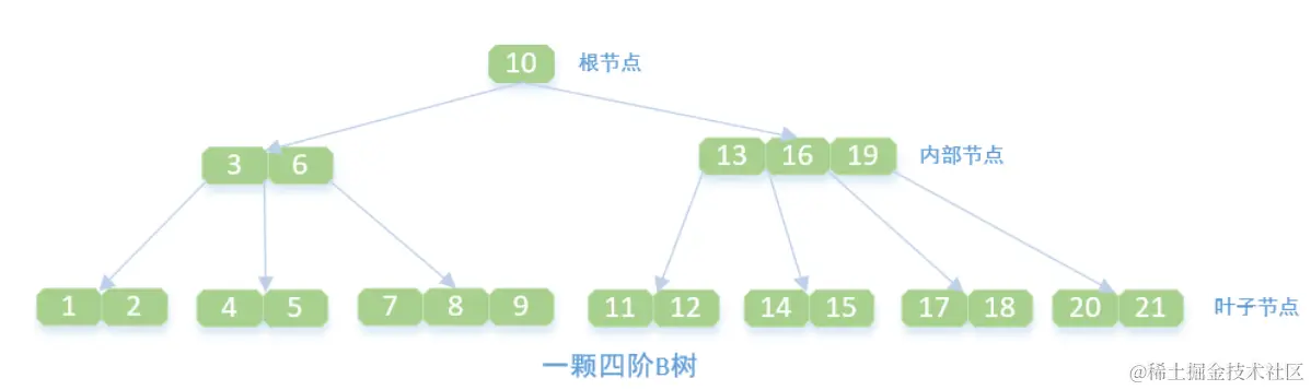 image-20240530184554207