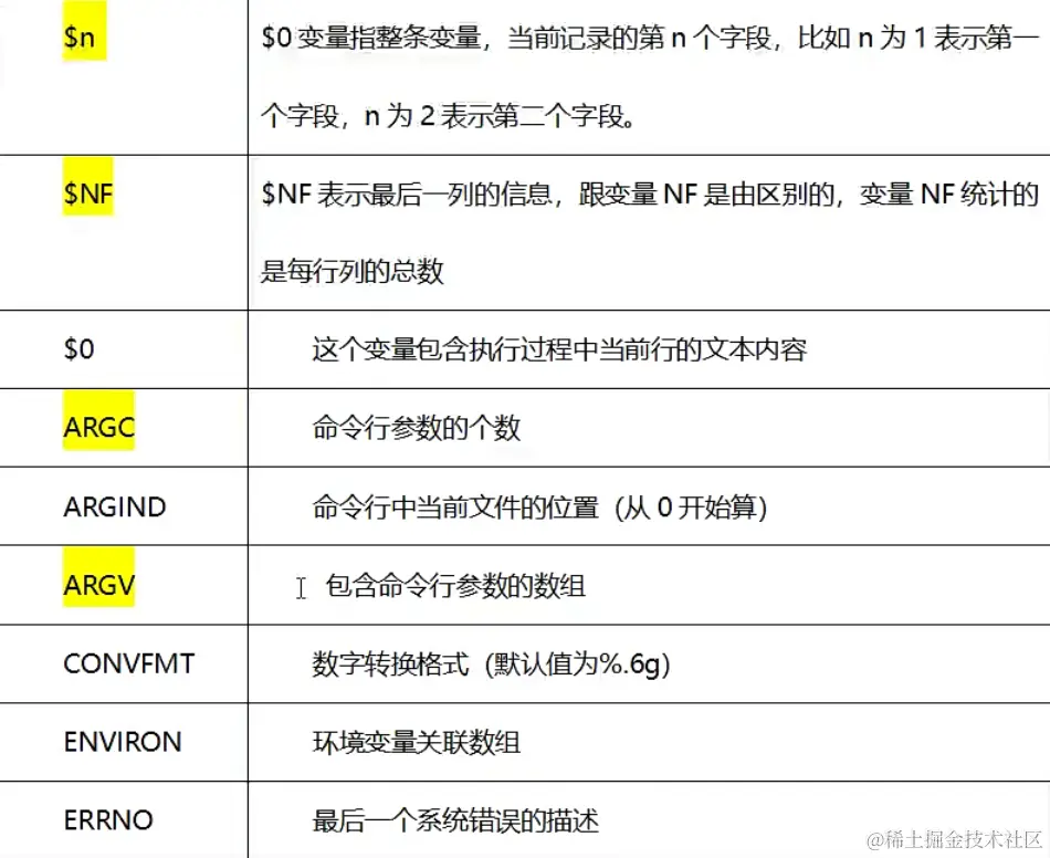 image-20240203124203929