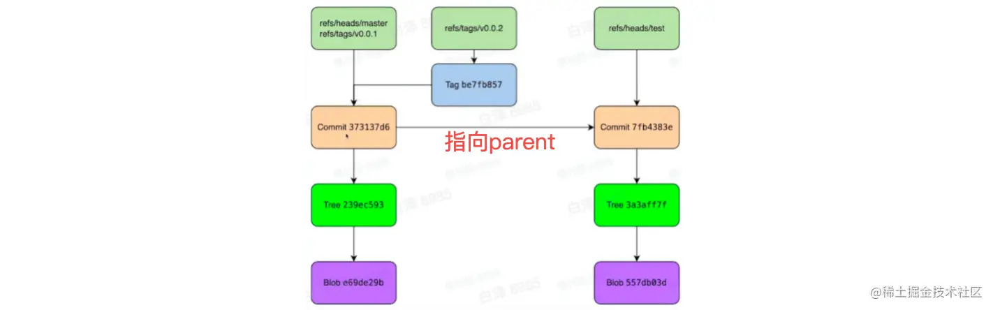 image-20220524133247367