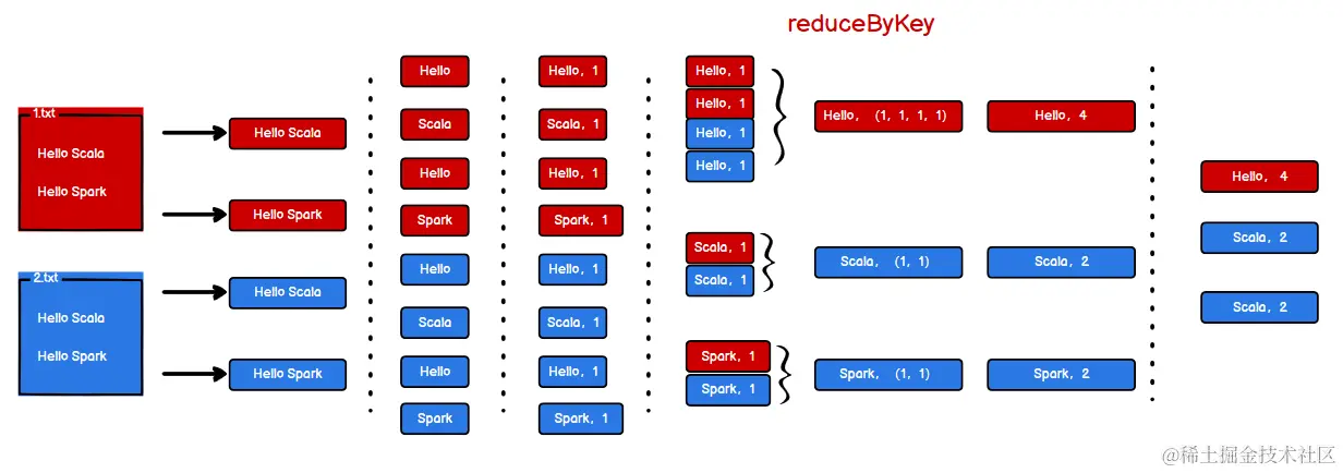 image-20210414200748542