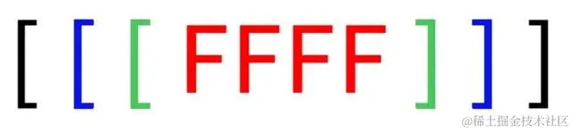 仅5个字符的新绘图语言火了，ChatGPT都学会了