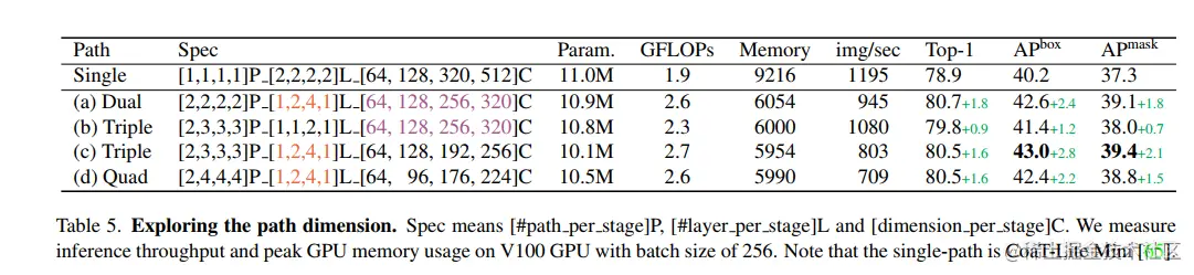 image-20220204134542811