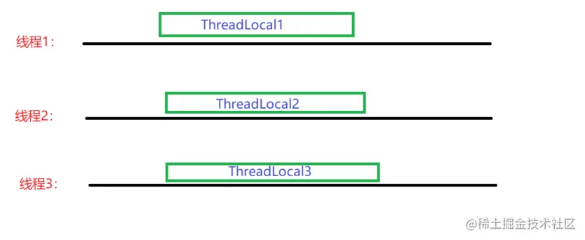 image-20211014212949769