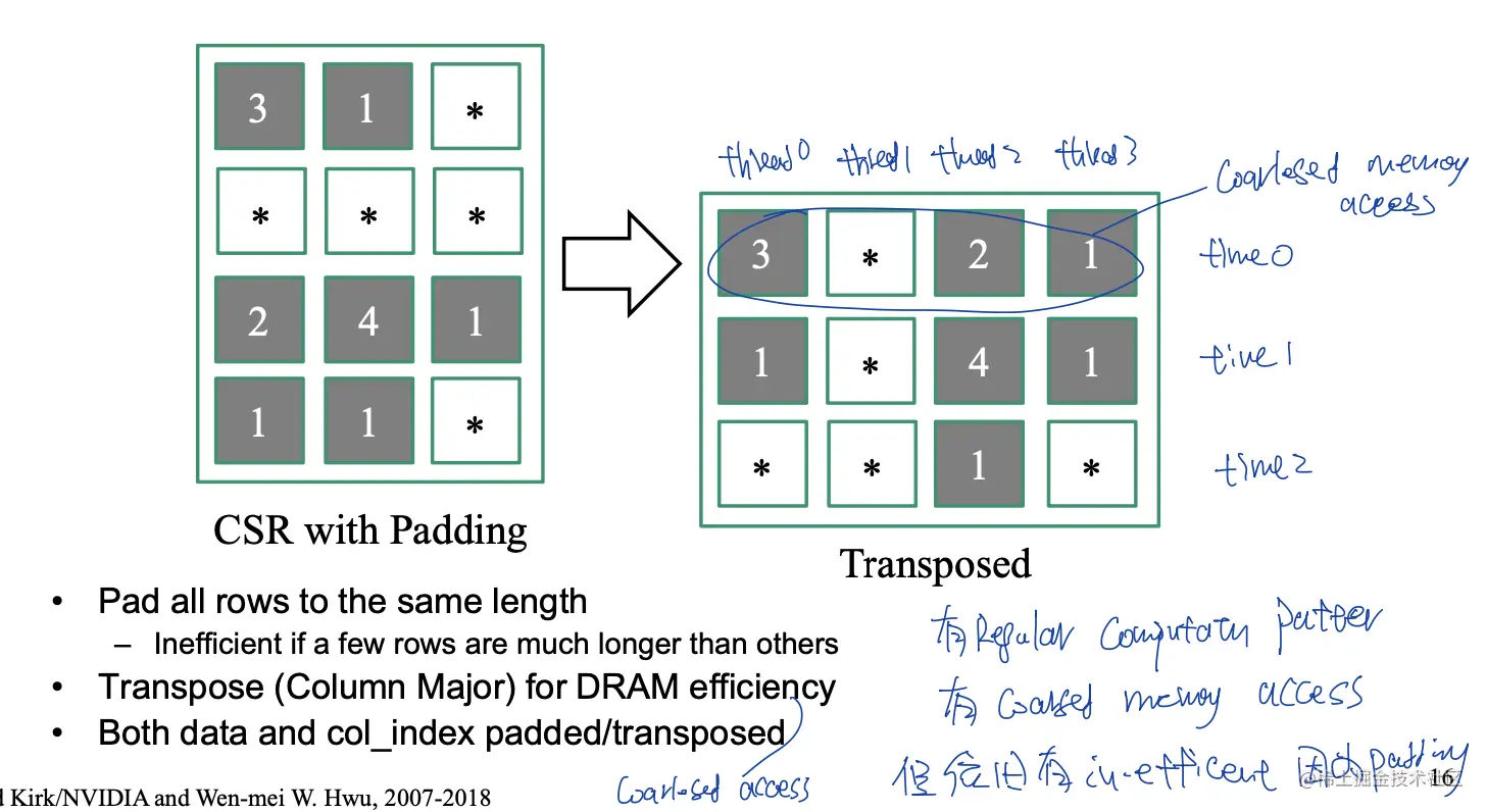 Screen Shot 2022-07-13 at 11.05.00 PM.png
