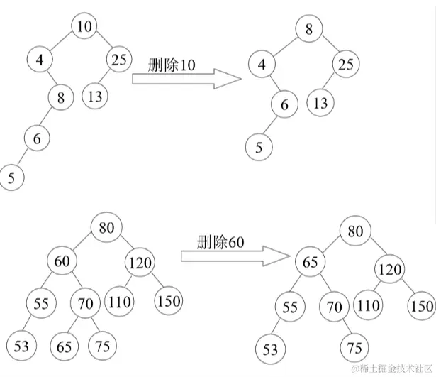 image-20210609221501920