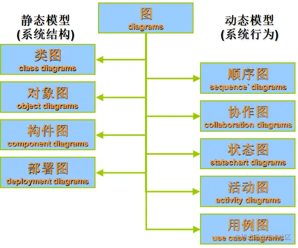 image-20230316090344082