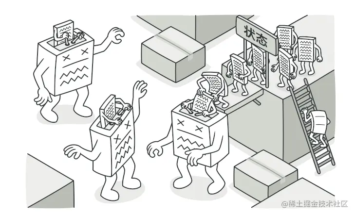 根据状态不同，行为也不同