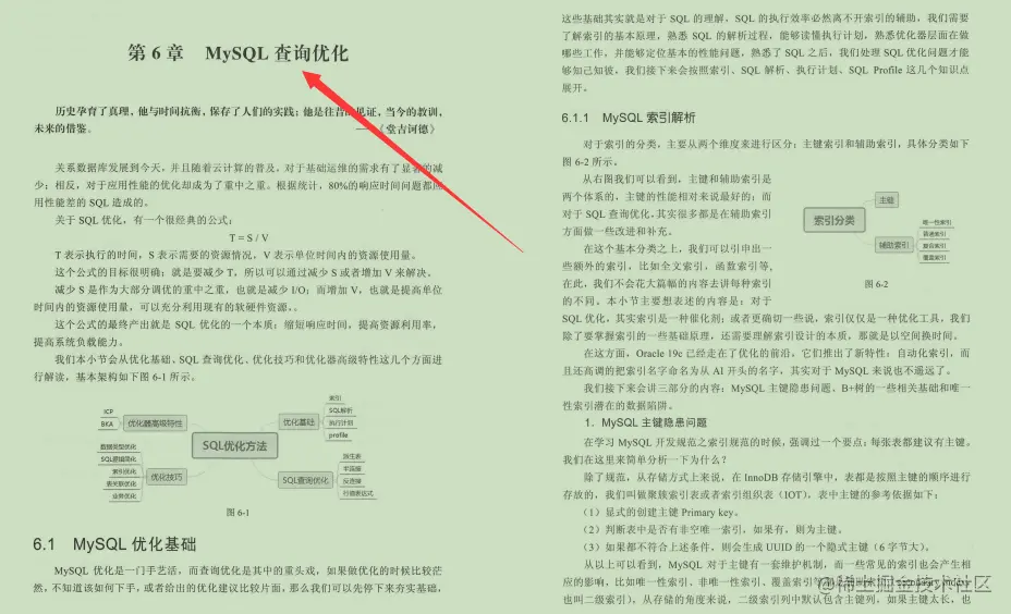 阿里一线专家多年架构优化经验凝聚，手撸595页MySQL笔记