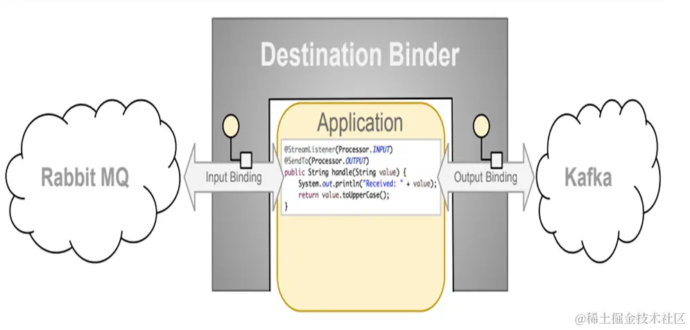 image-20230319161257243