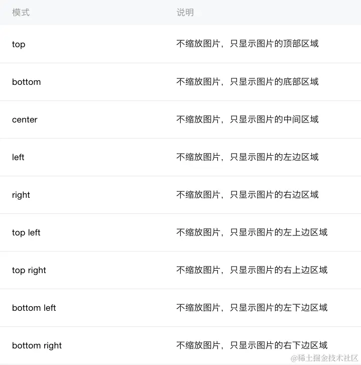 è¿éåå¾çæè¿°