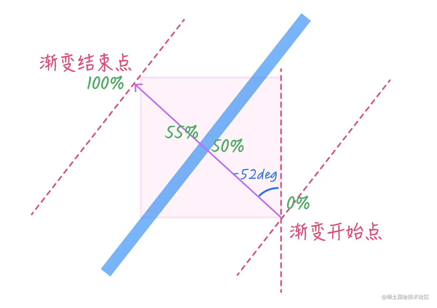image-20230825000517638