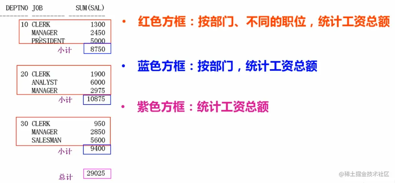 image-20210622071703755