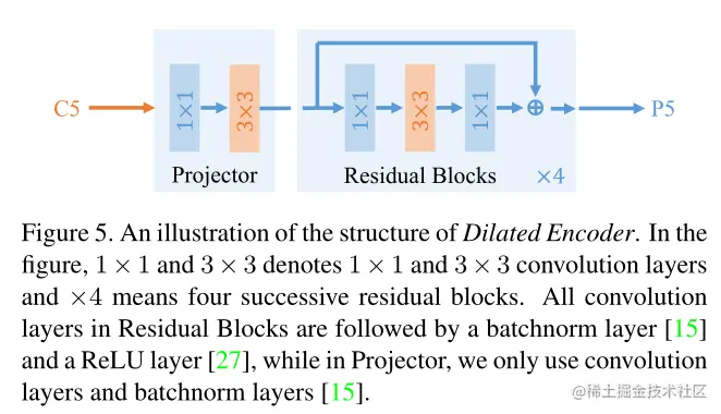 image-20220111215339670