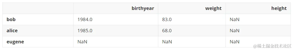 image-20220410201823332